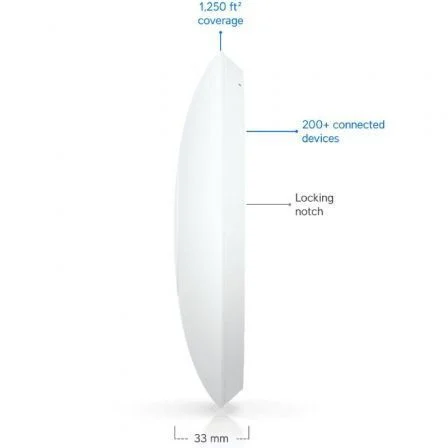 Ubiquiti UniFi U7 Lite WiFi 7 Blanco